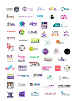 VAWG Sector Shadow Report on the Implementation of the Istanbul Convention 2023